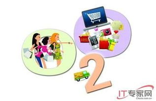 母嬰用品業電子商務O2O模式 創新銷售渠道與用戶體驗的深度融合